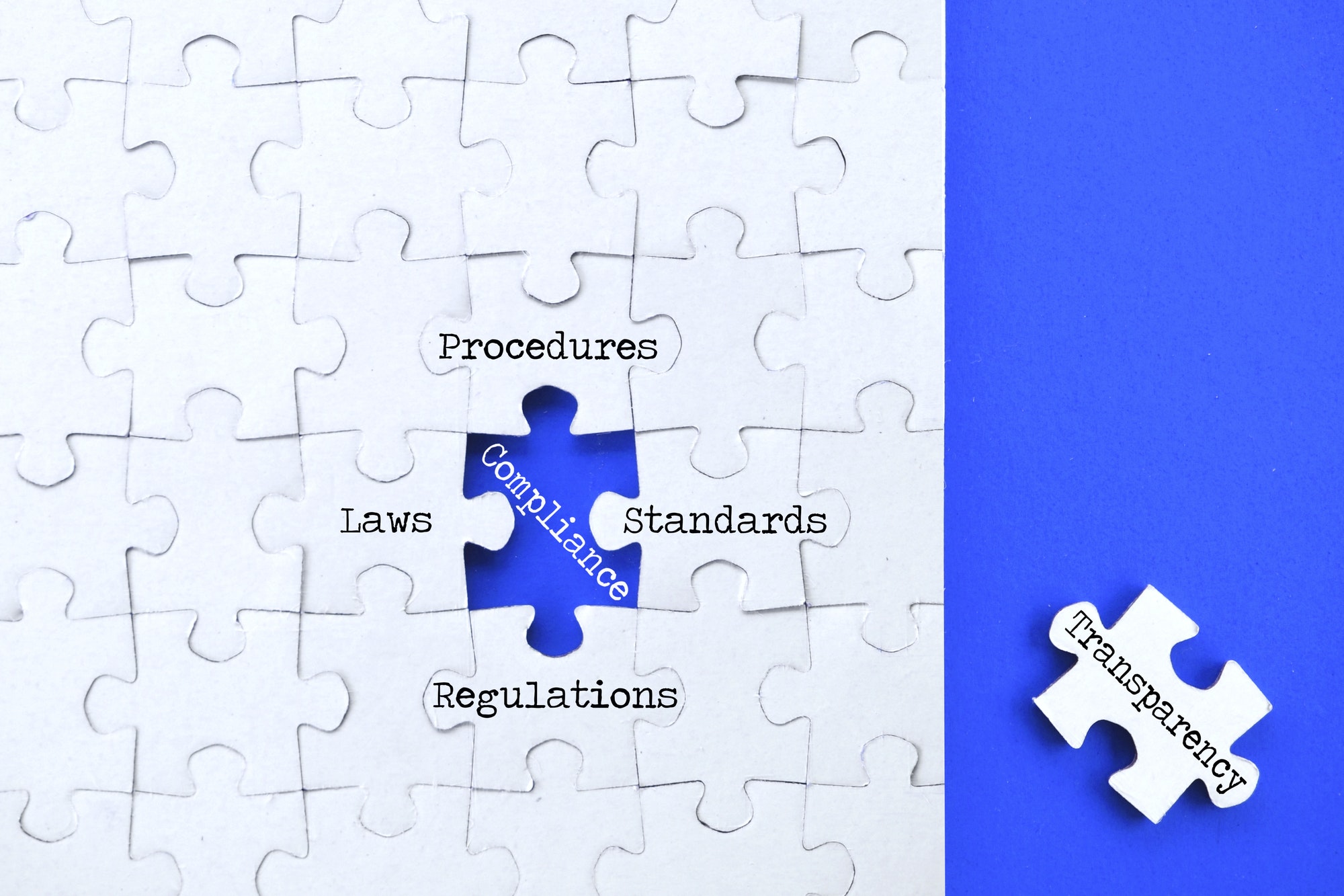 Compliance concept - having transparency in procedures to adhere to regulations laws standards